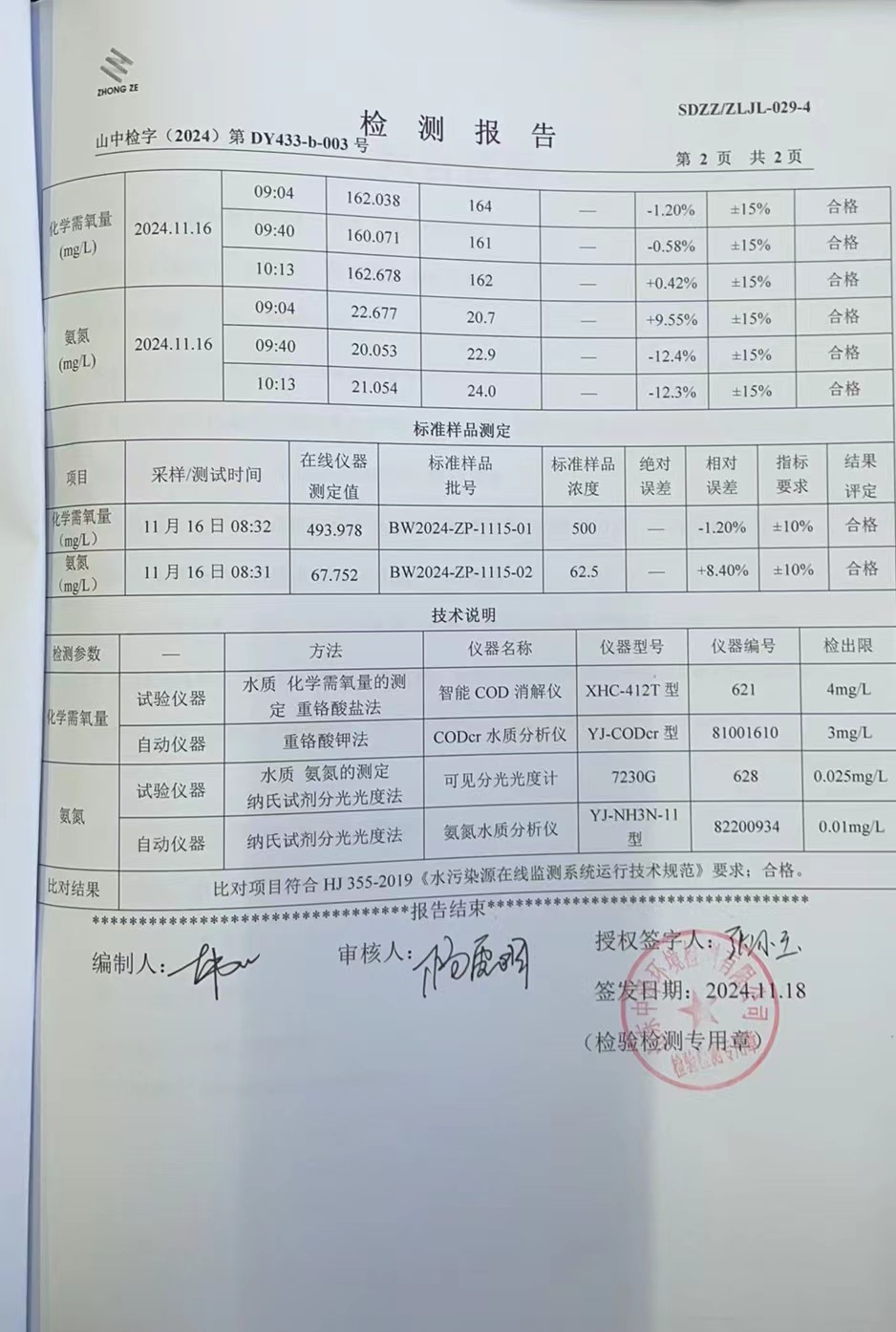 2024年噪聲、廢水、地下水井檢測(cè)報(bào)告